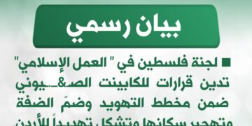 لجنة فلسطين في ” العمل الإسلامي” تدين قرارات للكابينت الصهيوني ضمن مخطط التهويد وضمّ الضفة وتهجير سكانها وتشكل تهديداً للأردن